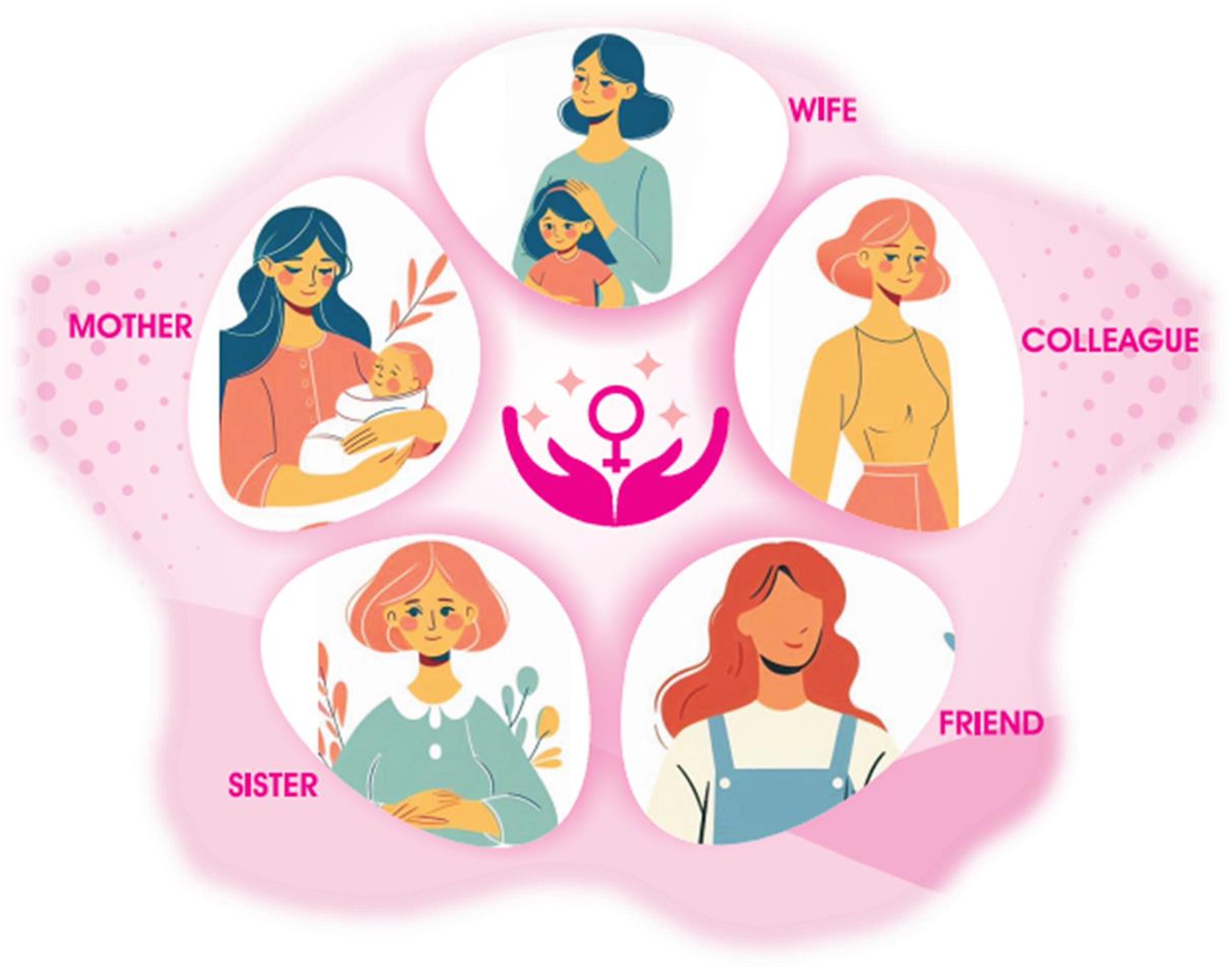  MiPinkCover! 
                                                Empowering Women with Holistic Health Protection 