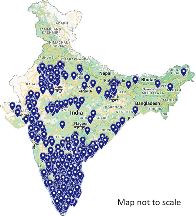 MicroNsure Distribution